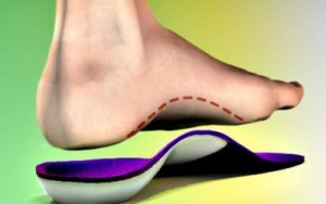 custom orthotics